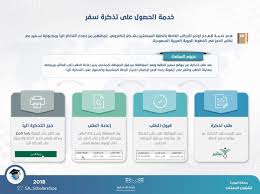 تذاكر السفر Hashtag On Twitter