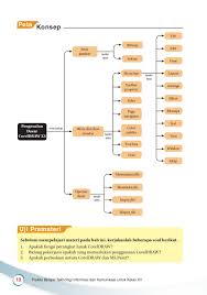 We did not find results for: Coreldraw X3 Pages 1 50 Flip Pdf Download Fliphtml5