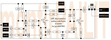 Rangkaian tinggi rendahnya nada disebut. Tinggi Rendahnya Nada Disebut Jawabanku Id