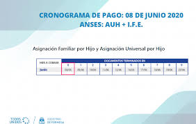 El lunes comienza a efectuarse el pago de la segunda tanda del ingreso familiar de emergencia (ife), destinado a aliviar la delicada situación económica de 9 millones de personas, que ya recibieron el primero. Anses Comienza El Segundo Pago De Ife Para Auh Embarazo Y Asignacion Prenatal Agenfor