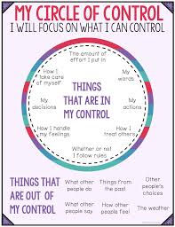 Pin On Anxiety And Stress Management