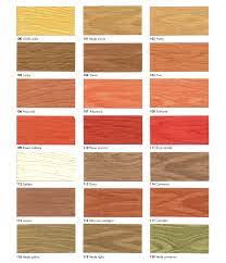 Per la verniciatura di fondo di infissi,manufatti in legno,opere muratura.samopac colorificiosammarinese. Boero Biolegno 2 5 Lt Tinte Tintometro Impregnante Protettivo Per Legno La Casa Dei Colori