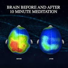 Is Meditation Really Beneficial For Your Mind And Body Meditation Benefits Mindfulness Meditation Daily Meditation