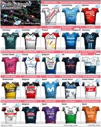 Así empezó la vuelta, con una contrarreloj técnica y de fuerza que se llevó el vigente doble campeón de la ronda española, de rojo desde el primer día con un tiempo de 8:32, seis segundos mejor que aranburu. Cycling La Vuelta A Espana 2021 Route Video Infographic