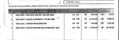 · estimasi piutang usaha yang memberikan pengetahuan tentang voleme penjualan perusahaan, harga, dan periose penagihan histories. Icq Internal Control Questionaire No Pertanyaan Y T Keterangan Pdf Free Download
