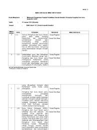 Maybe you would like to learn more about one of these? Pk 15 1 Maklum Balas Minit Mesyuarat