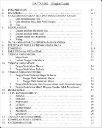 Download buku belajar gitar klasik secara otodidak untuk pemula. Buku Gitar Pdf Cara Golden