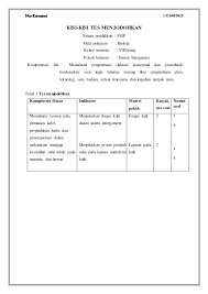 Soal bahasa indonesia kelas 8. Kumpulan Soal Bahasa Inggris Menjodohkan