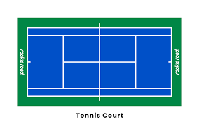 The rules and regulations of tennis get used in all 4 major tournaments. What Are The Rules Of Tennis