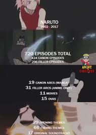 All Those Years And Great Memories Naruto Naruto Comic Naruto Funny