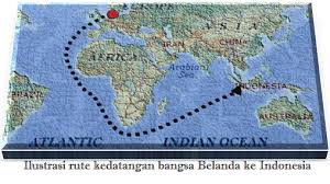 Perjalanan menjelajahi dunia oleh bartolomeuz diaz diawali tahun 1486. Rute Kedatangan Bangsa Barat Ke Indonesia Belajar