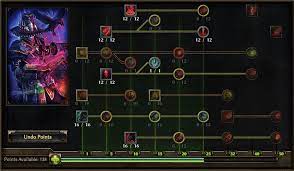 And in this game, necromancers have been the most epic and best class also one of the most awaited as well. Grim Dawn How To Level Up Fast The Speed Level Guide Hubpages