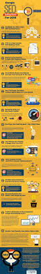 13 Most Important Google Ranking Factors Google Seo Seo Ranking Infographic Marketing