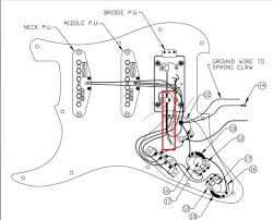 View and download fender highway one telecaster wiring diagram online. Fender Stratocaster Hss Wiring Diagram Color Fender Stratocaster Fender Stratocaster Hss Fender Hss
