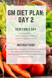 Ugliest Very Fashion Gm Diet Indian Dietician Favoritegmdiet Gm Diet Plans Gm Diet Diet Plan