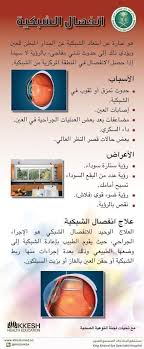 الشبكيه Screenshots