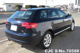 Image result for Sphere Blue 2010 A3