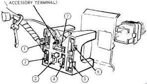 Ford Mustang 1971 1973 Fuse Box Diagram Auto Genius
