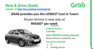 Rental car age requirements in malaysia. Rent Drive Gold Google Slides