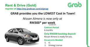 You are only allowed to go to a different city if you are on a grabcar. Rent Drive Gold Google Slides