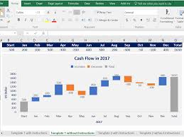 Waterfall Chart Templates In Excel Ppt By Ex Deloitte