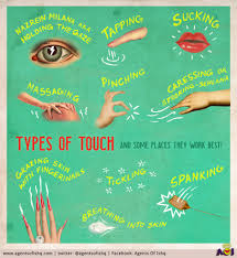 Caressed meaning in tamil