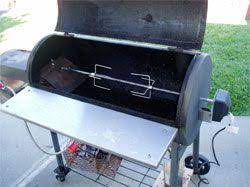 Amazingribs Com Offset Smoker Rotisserie Smoker Barrel Smoker
