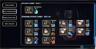 Itachi anbu 3d print model itachi anbu akatsuki uchiha, formats include stl, ready for 3d animation and other 3d projects. Naruto Online Forum