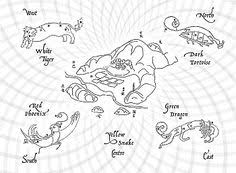 Don't forget that these colors can be used only as minimal accents; 10 Feng Shui Ideas Feng Shui Feng Shui Kitchen Feng Shui House