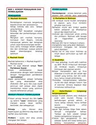Pengertian pembelajaran pengertian pembelajaraan (instruction) merupakan akumulasi dari konsep mengajar (teaching) dan konsep belajar (learning). Pengajaran Dan Pembelajaran Yang Berkesan Pdf Nqxe Katasekan Site