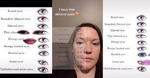 How to duet with a tiktok video. Here S How To Do The Viral Eye Shape Chart Challenge On Tiktok