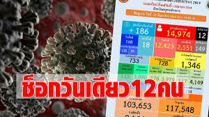 Royal online คาสิโนออนไลน์อันดับหนึ่งของประเทศไทยและเว็บไซต์สล็อตออนไลน์ royal online มีสมาชิกออนไลน์หลายล้านคนและเกมส์เครดิตฟรีปี 2020 : Anoq8ipwnyq Xm