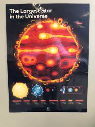 Uy scuti vs stephenson 2 18. My Second Year Of Teaching Fifth Grade Starts Tomorrow Grateful For This Poster I Was Able To Buy Kurzgesagt