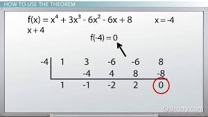 Remainder Theorem Definition Examples Video Lesson Transcript Study Com