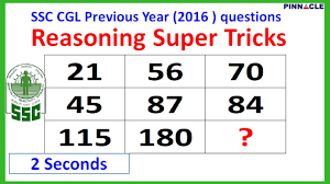 Mynotesadda.com is an online educational platform, where you can download free pdf for upsc, ssc cgl, bank, railways, rrb ntpc, lic aao , and many other exams. Reasoning Super Tricks I 2 Seconds I Previous Year Questions In Hindi I Ssc Exam Youtube