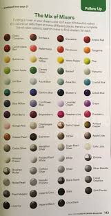 Kitchen Aid Mixer Colors All 63 Kitchenaid Mixer Colors Kitchen Aid Kitchen Aid Mixer