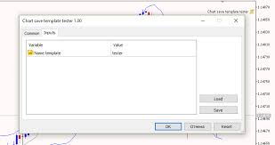 Scripts Chart Save Template Mobile Trading Platform