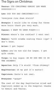Bnha Mha Zodiacs A N Zodiac Signs Aquarius Zodiac Signs Funny Zodiac Sign Traits