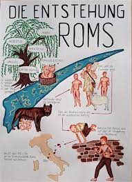 Von romulus und remus ___ / 2p. Die Entstehung Roms Imago Nuntiorum