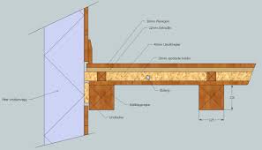 Image result for site:byggahus.se golvskiva