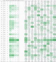 Week 8 Survivor Pool Sportsbook