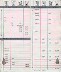 31 particular autolite racing spark plug chart