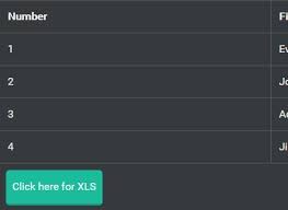 Exporting Html Table To Xsl Csv Documents With Jquery Table2download Jquery Table Template Excel Spreadsheets