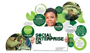 What is a social enterprise? Open For A New Kind Of Business Why We Are Investing In Social Enterprises Metro News