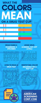 It looks at how the drug test kits work and how reliable they are in detecting drugs after. What The Colors Mean On A Drug Test Cup