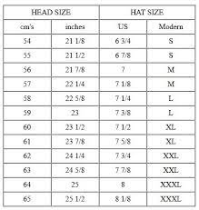 Hats And Caps Sizing Chart