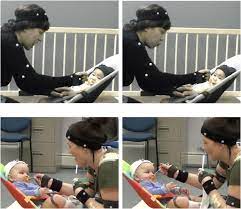Frontiers | Comparison of Japanese and Scottish Mother–Infant  Intersubjectivity: Resonance of Timing, Anticipation, and Empathy During  Feeding