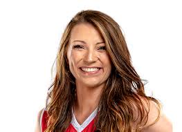 Ciara Duffy Biography