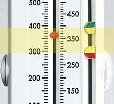 Asthma Management What Is A Philips Personalbest Peak Flow