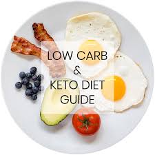 Low Carb Keto Diet Plan How To Start A Low Carb Diet